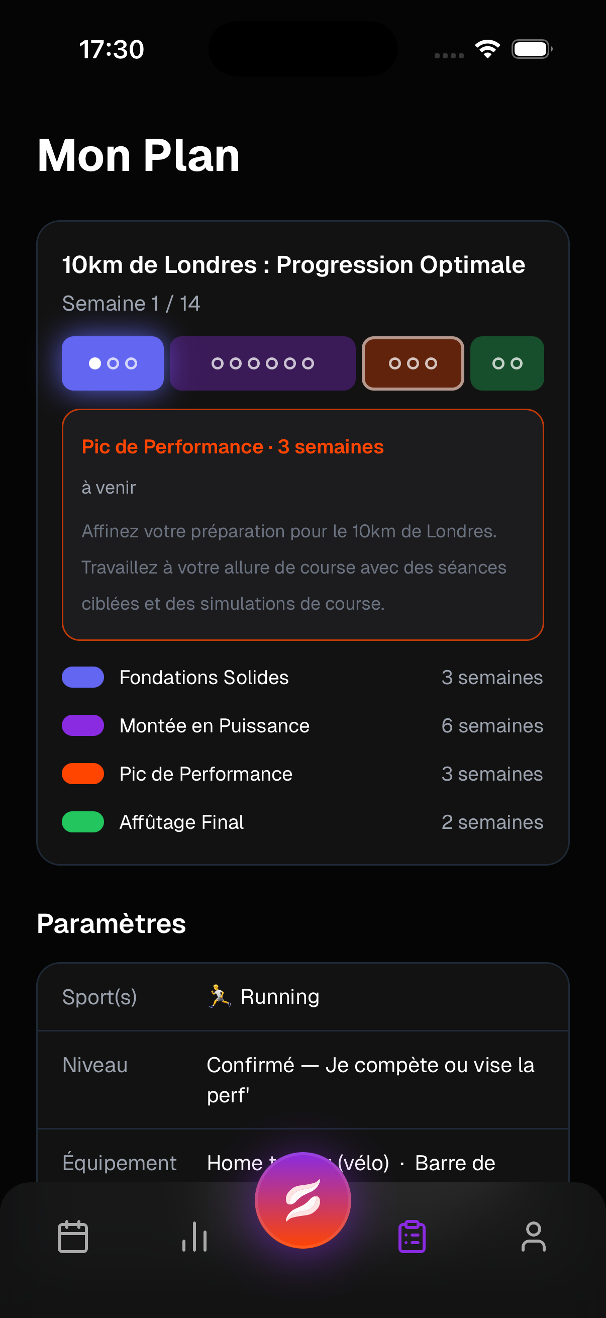 Vue plan Jogari